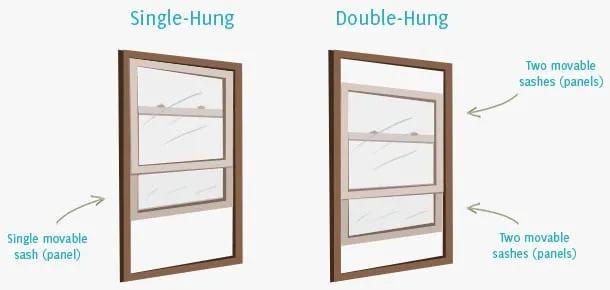 Single-hung vs double-hung window comparison